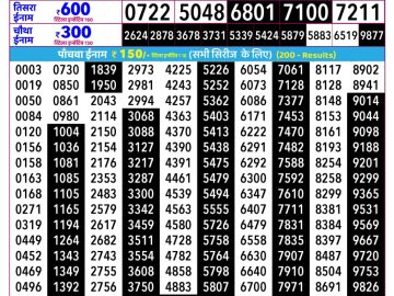 Rajshree Guru Lottery 02:25 PM 15.10.2026
