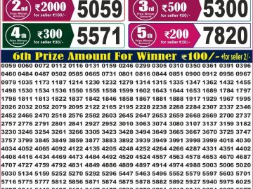 Labh laxmi Lottery Result 4PM 15.10.2026