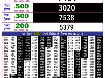 Rajshree 10 Evening lottery 05.40 PM 15.10.2026
