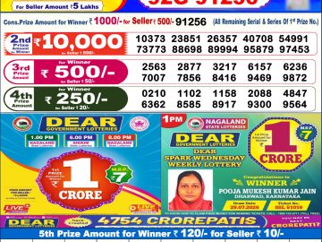 Dear lottery 6 PM Result 15.10.2026