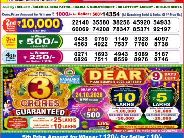 Dear lottery 8 PM Result 15.10.2026