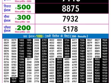 Rajshree Guru Weekly lottery 09.00PM 15.10.2026