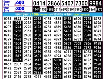 Rajshree Shukra Lottery 02:25 PM 16.10.2026