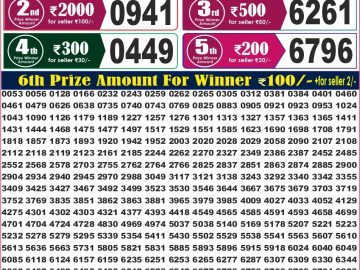 Labh laxmi Lottery Result 4PM 16.10.2026