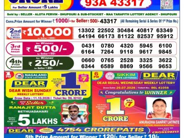 Dear lottery 6 PM Result 16.10.2026