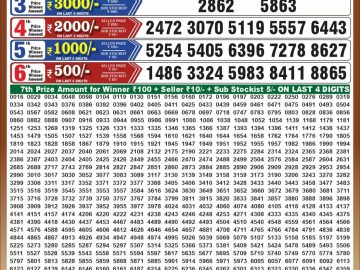Dear 50 lottery Result 16.10.2026 6:30PM