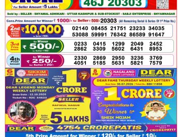 Dear lottery 8 PM Result 16.10.2026
