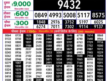 Rajshree Friday Weekly lottery 08.00PM 16.10.2026