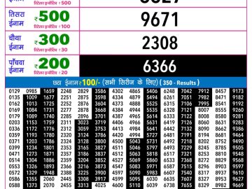 Rajshree Shukra Weekly lottery 09.00PM 16.10.2026