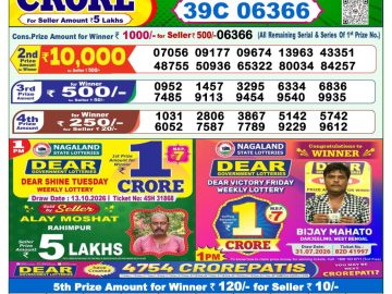 Dear lottery 1 PM Result 17.10.2026