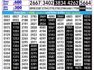Rajshree Shani Lottery 02:25 PM 17.10.2026