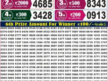 Labh laxmi Lottery Result 4PM 17.10.2026