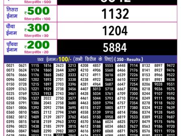 Rajshree 10 Evening lottery 05.40 PM 17.10.2026