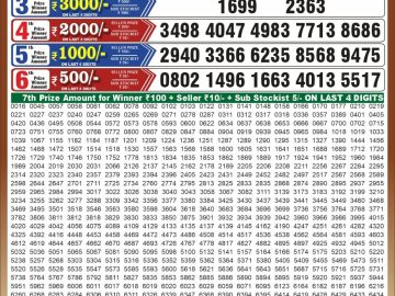 Dear 50 lottery Result 17.10.2026 6:30PM