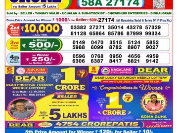 Dear lottery 8 PM Result 17.10.2026