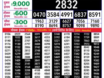 Rajshree Saturday Weekly lottery 08.00PM 17.10.2026