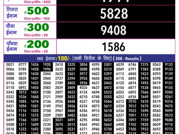 Rajshree 10 Evening lottery 05.40 PM 18.10.2026