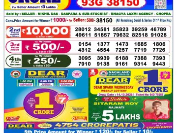 Dear lottery 6 PM Result 18.10.2026