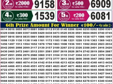 Labh laxmi Lottery Result 4PM 18.10.2026