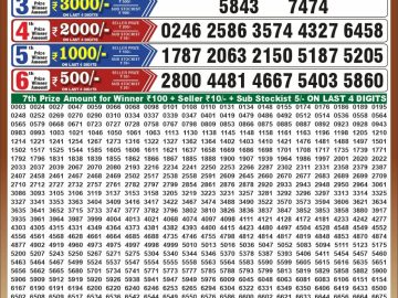 Dear 50 lottery Result 18.10.2026 6:30PM