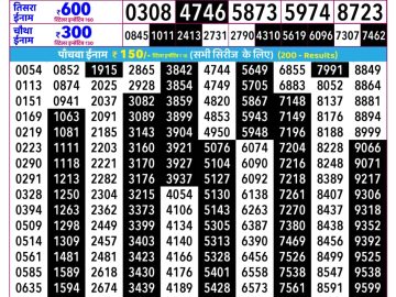 Rajshree Ravi Lottery 02:25 PM 19.10.2026