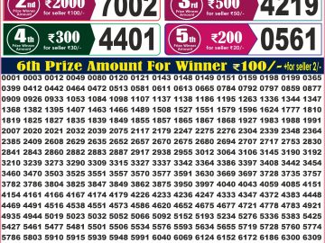 Labh laxmi Lottery Result 4PM 19.10.2026