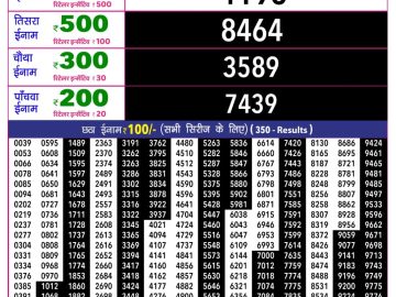 Rajshree 10 Evening lottery 05.40 PM 19.10.2026