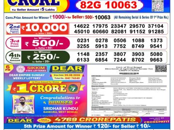 Dear lottery 6 PM Result 19.10.2026