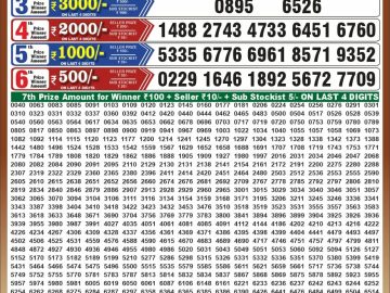 Dear 50 lottery Result 19.10.2026 6:30PM