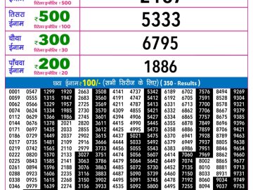 Rajshree Som Weekly lottery 09.00PM 19.10.2026