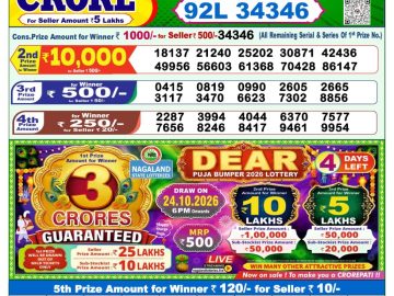 Dear lottery 1 PM Result 20.10.2026