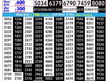 Rajshree Som Lottery 02:25 PM 20.10.2026