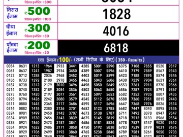 Rajshree 10 Evening lottery 05.40 PM 20.10.2026