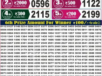 Labh laxmi Lottery Result 4PM 20.10.2026