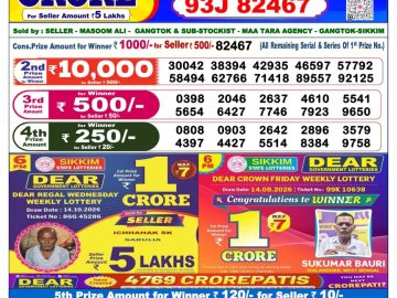 Dear lottery 6 PM Result 20.10.2026