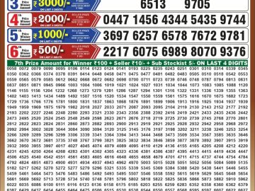 Dear 50 lottery Result 20.10.2026 6:30PM