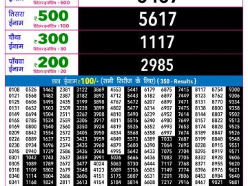 Rajshree Mangal Weekly lottery 09.00PM 20.10.2026