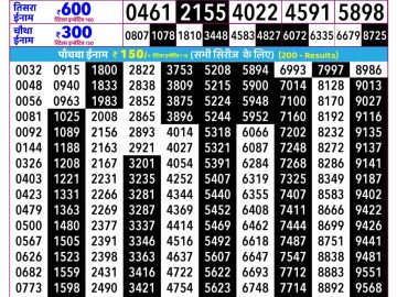 Rajshree Shukra Lottery 02:25 PM 23.10.2026