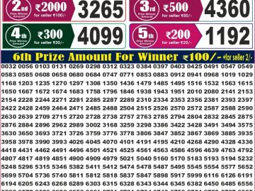 Labh laxmi Lottery Result 4PM 23.10.2026