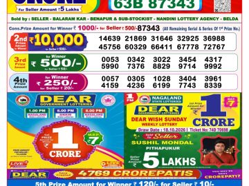 Dear lottery 8 PM Result 23.10.2026