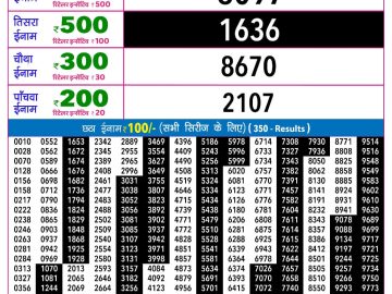 Rajshree Shukra Weekly lottery 09.00PM 23.10.2026