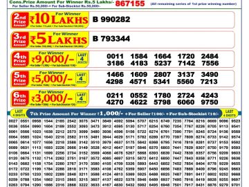 Dear Pooja Bumper lottery Result 24.10.2026 6:00PM