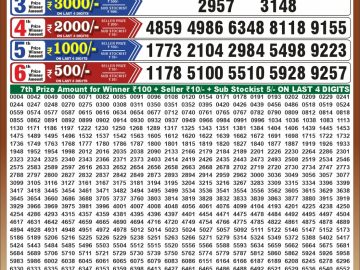 Dear 50 lottery Result 24.10.2026 6:30PM
