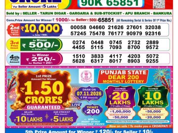 Dear lottery 8 PM Result 24.10.2026