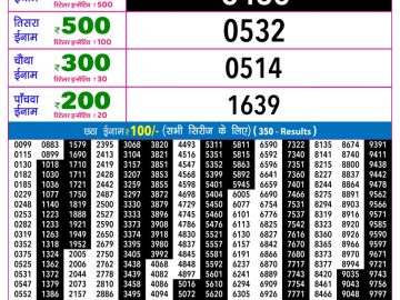 Rajshree Shani Weekly lottery 09.00PM 24.10.2026