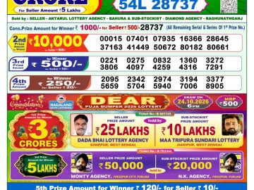 Dear lottery 1 PM Result 25.10.2026
