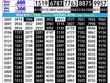 Rajshree Ravi Lottery 02:25 PM 25.10.2026