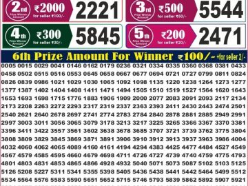 Labh laxmi Lottery Result 4PM 25.10.2026
