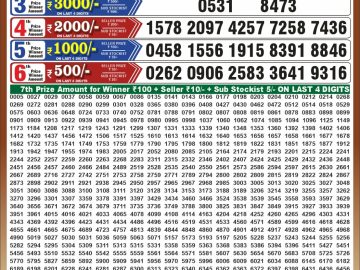Dear 50 lottery Result 25.10.2026 6:30PM