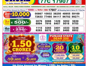 Dear lottery 8 PM Result 25.10.2026